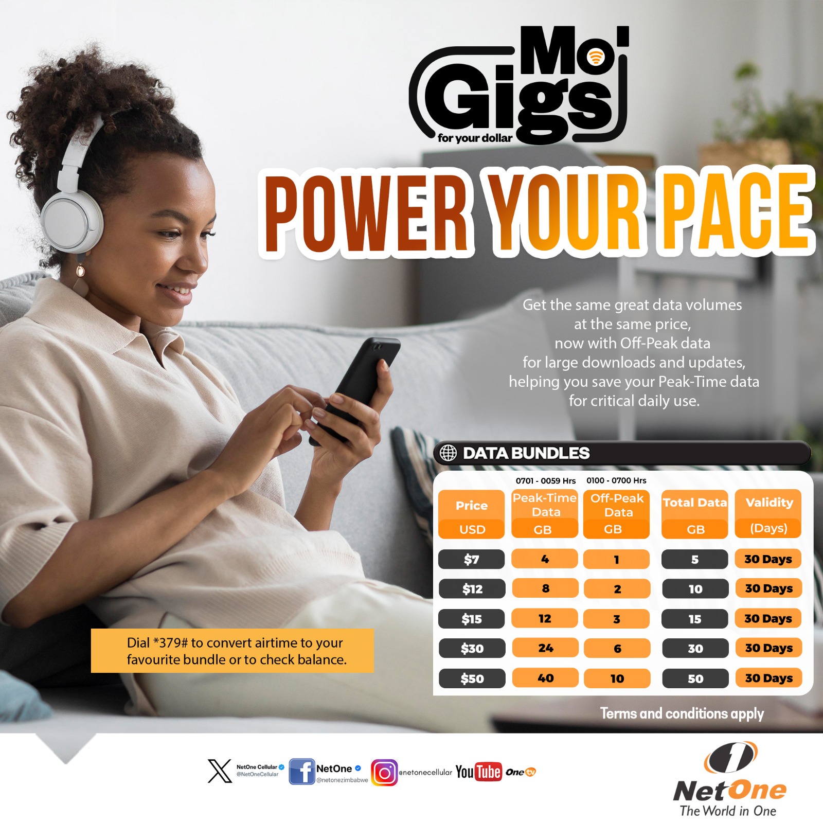 Data Just Got Smarter! NetOne’s Mo’Gigs Bundle Revamp; Introduces Game-Changing Peak and Off-Peak Split